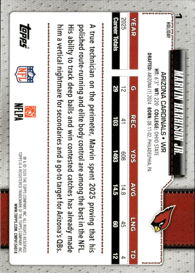 Marvin Harrison Jr. card back