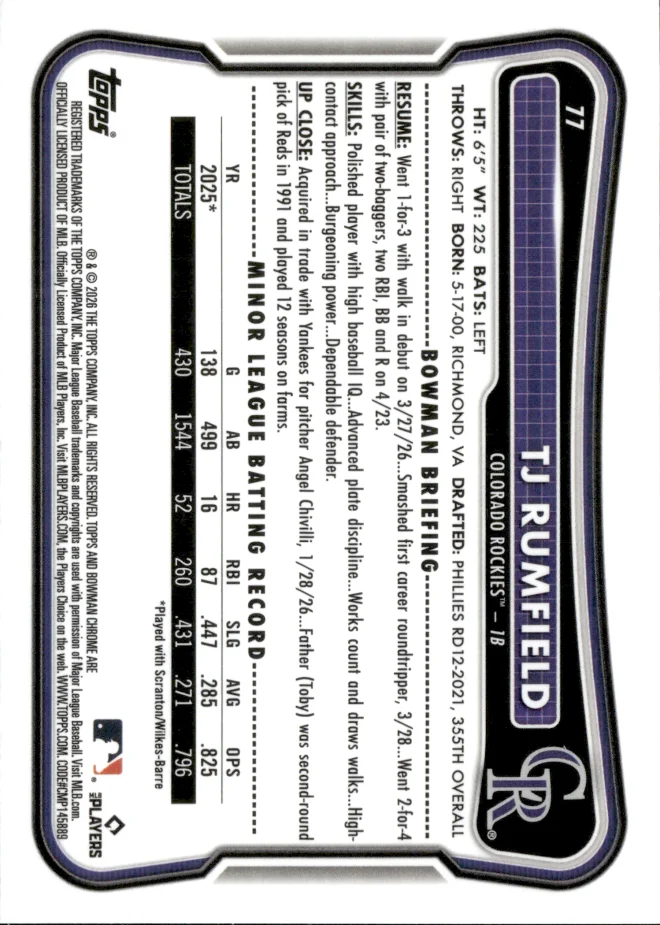TJ Rumfield card back