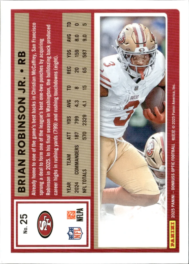 Brian Robinson Jr. card back