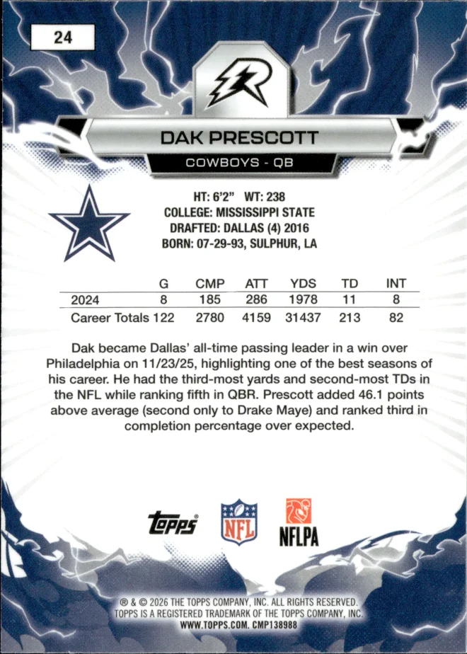 Dak Prescott card back