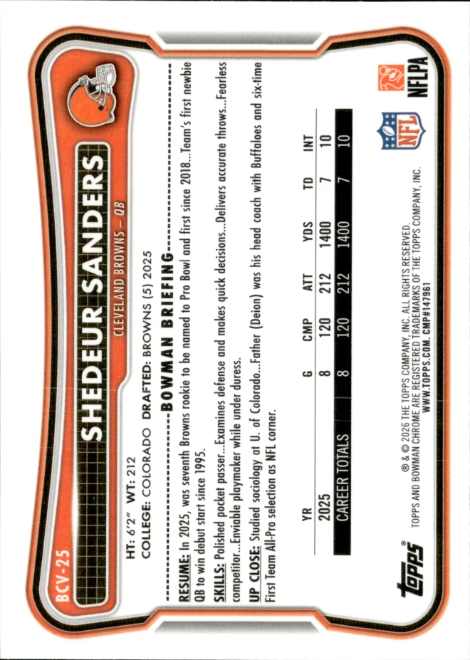 Shedeur Sanders card back