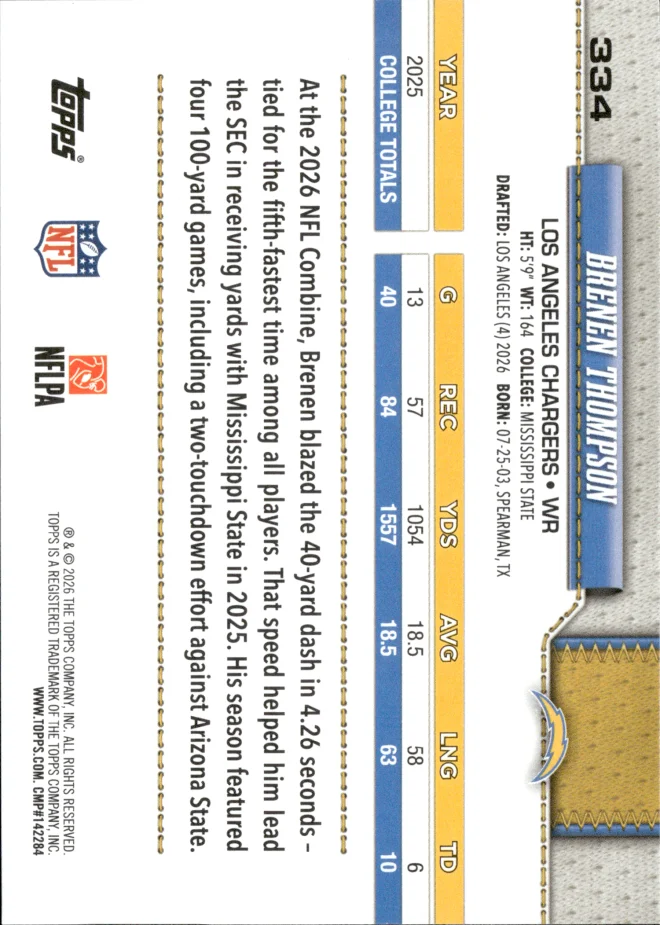 Brenen Thompson card back