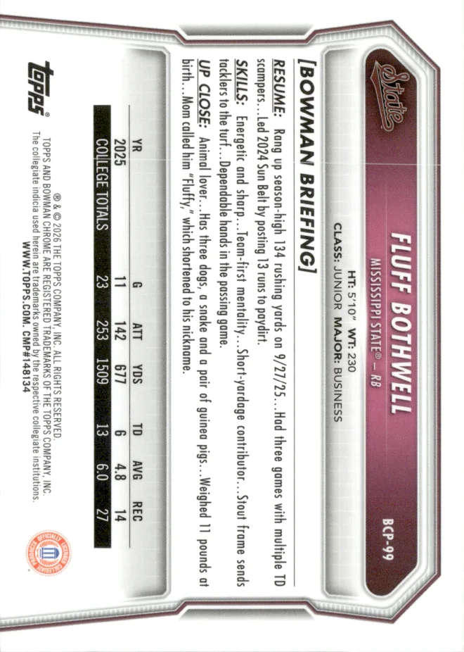 Fluff Bothwell card back