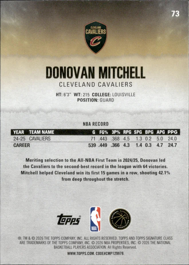 Donovan Mitchell card back