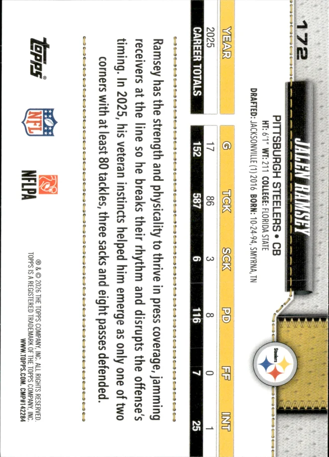 Jalen Ramsey card back