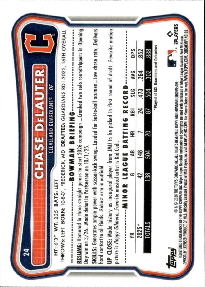 Chase DeLauter card back