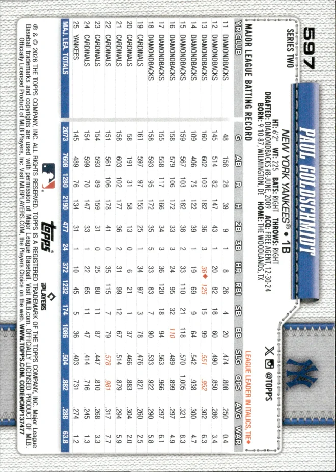 Paul Goldschmidt card back
