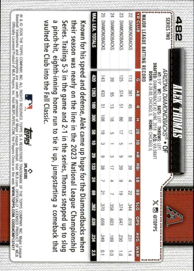 Alek Thomas card back