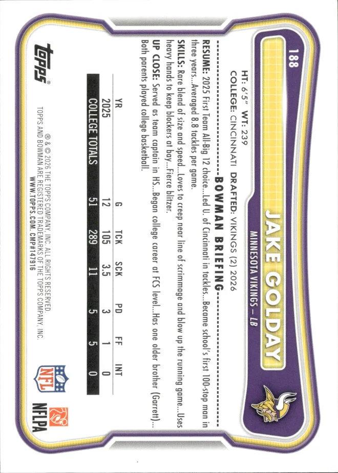 Jake Golday card back