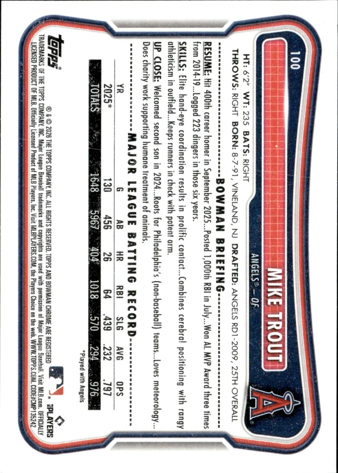 Mike Trout card back