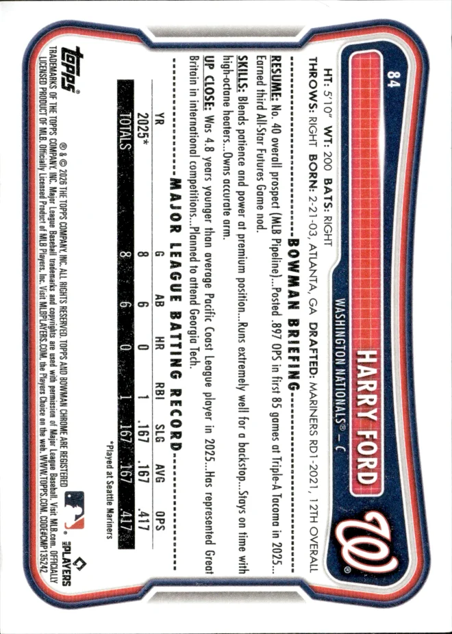 Harry Ford card back