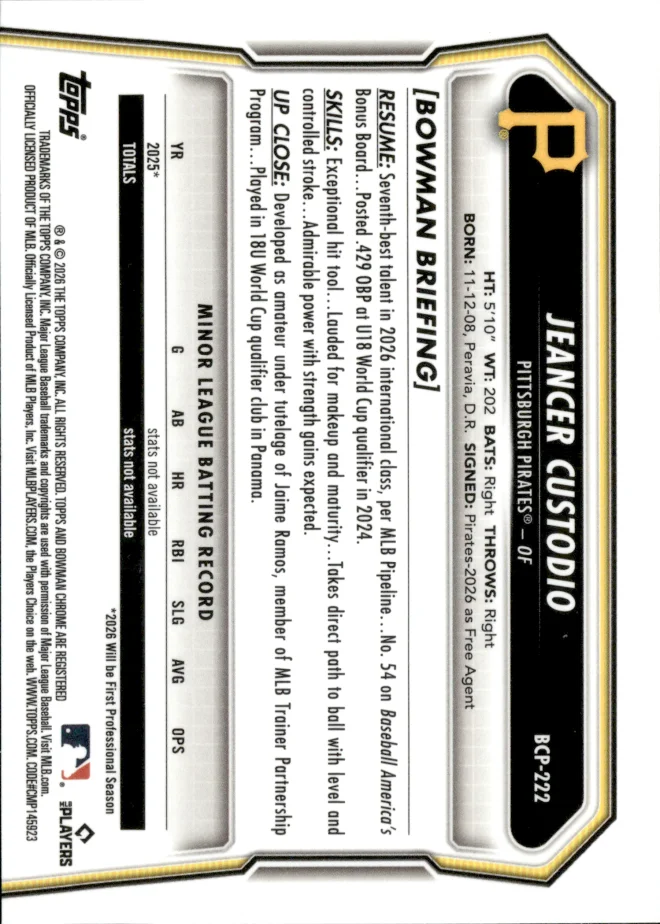 Jeancer Custodio card back