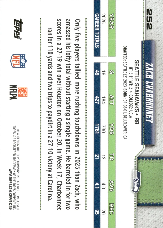 Zach Charbonnet card back
