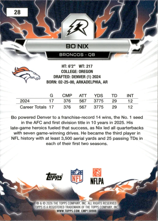 Bo Nix card back