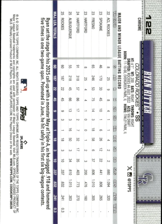 Ryan Ritter card back