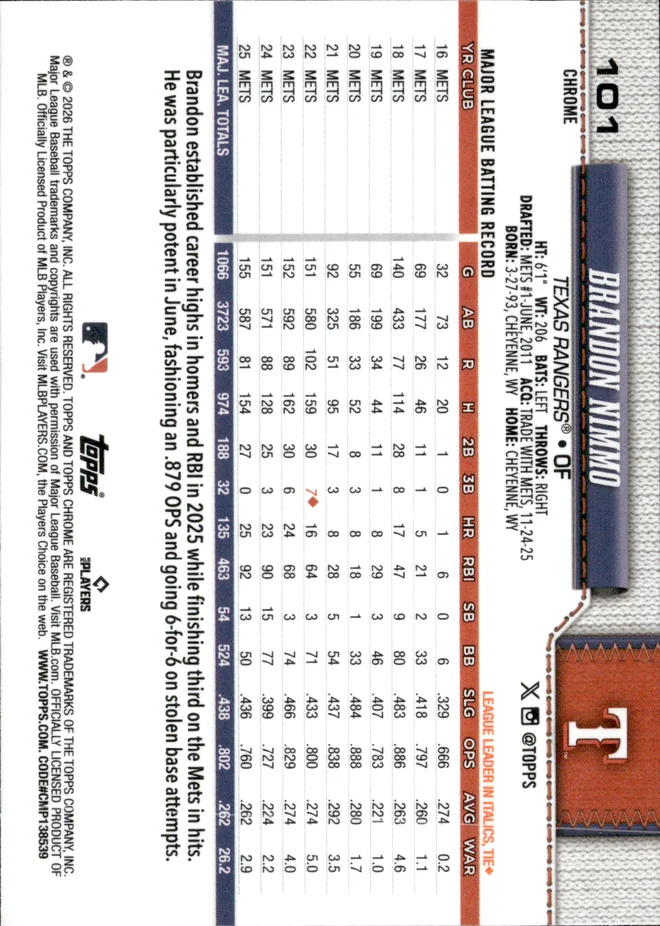 Brandon Nimmo card back