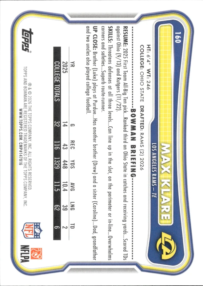 Max Klare card back