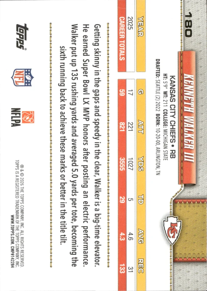 Kenneth Walker III card back