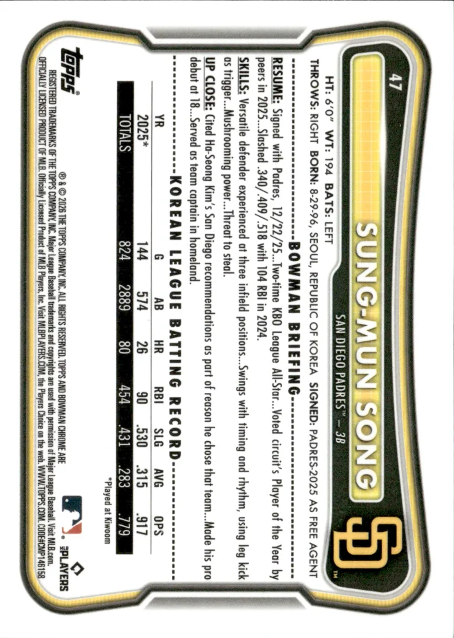 Sung-Mun Song card back