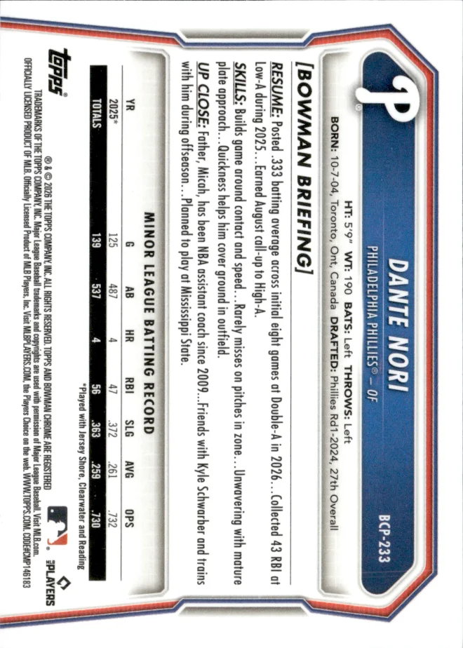 Dante Nori card back