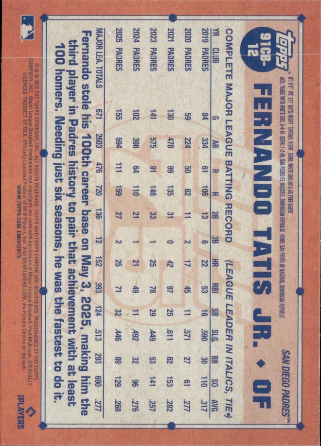 Fernando Tatis Jr. card back