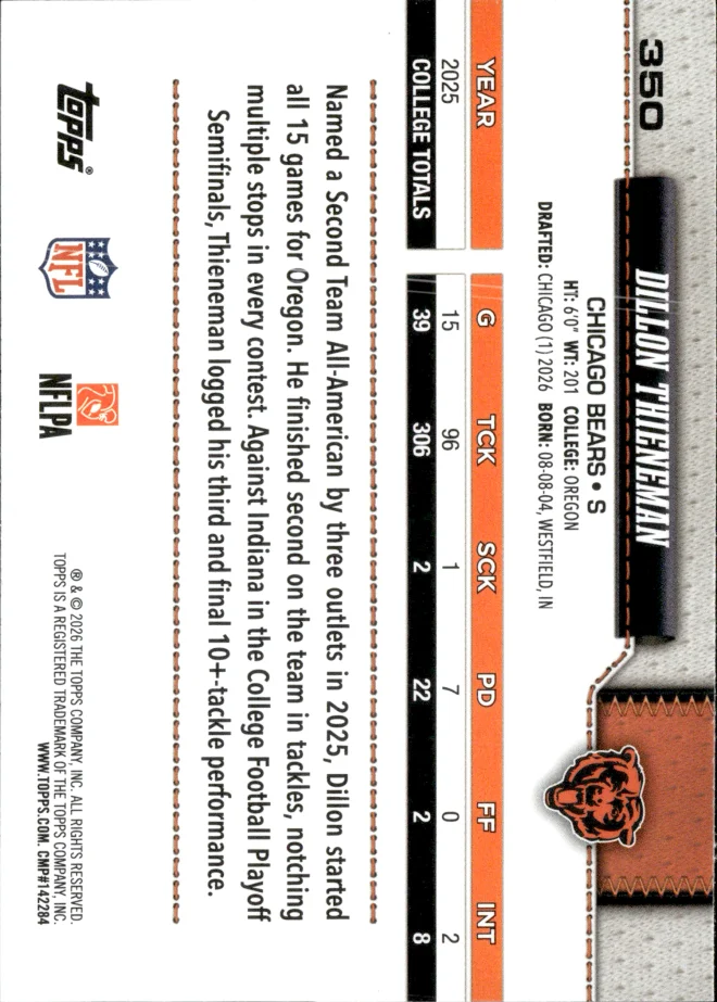 Dillon Thieneman card back