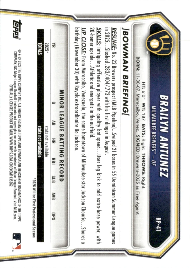 Brailyn Antunez card back