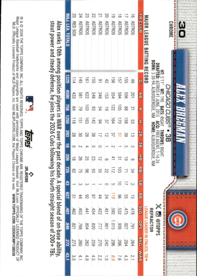 Alex Bregman card back