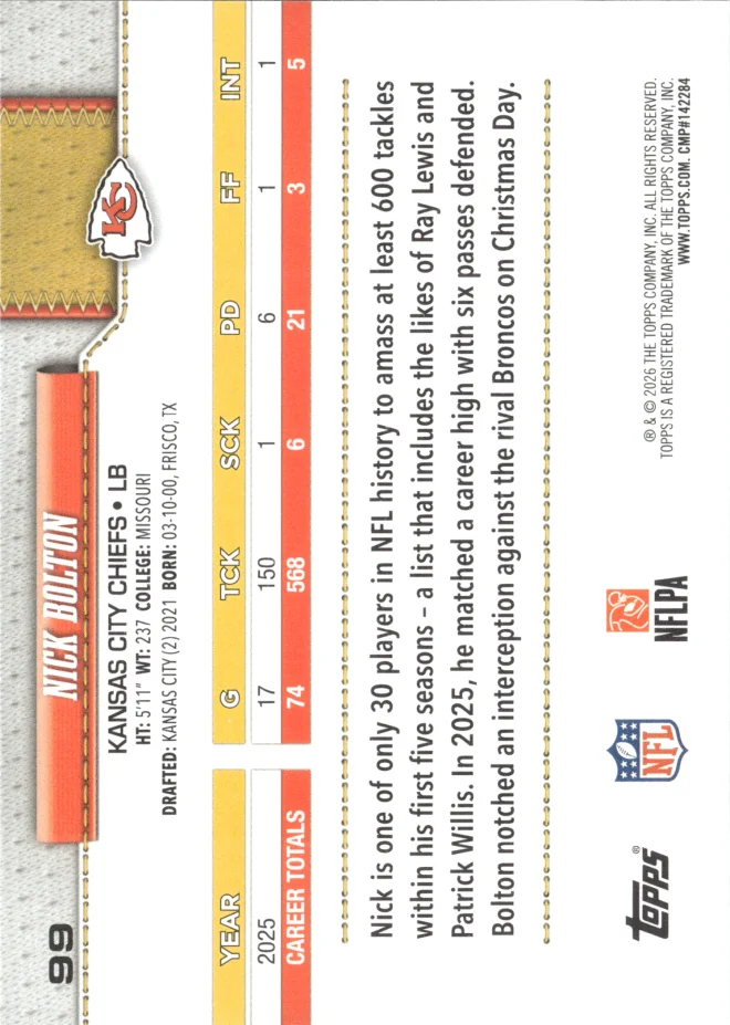 Nick Bolton card back