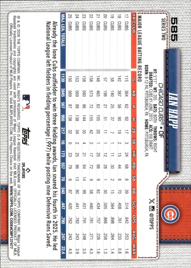 Ian Happ card back