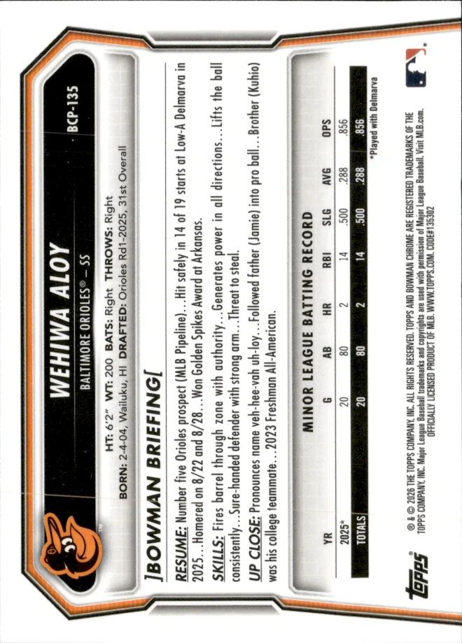 Wehiwa Aloy card back