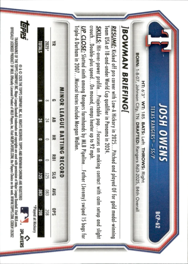 Josh Owens card back