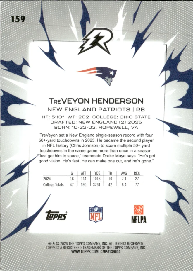 TreVeyon Henderson card back
