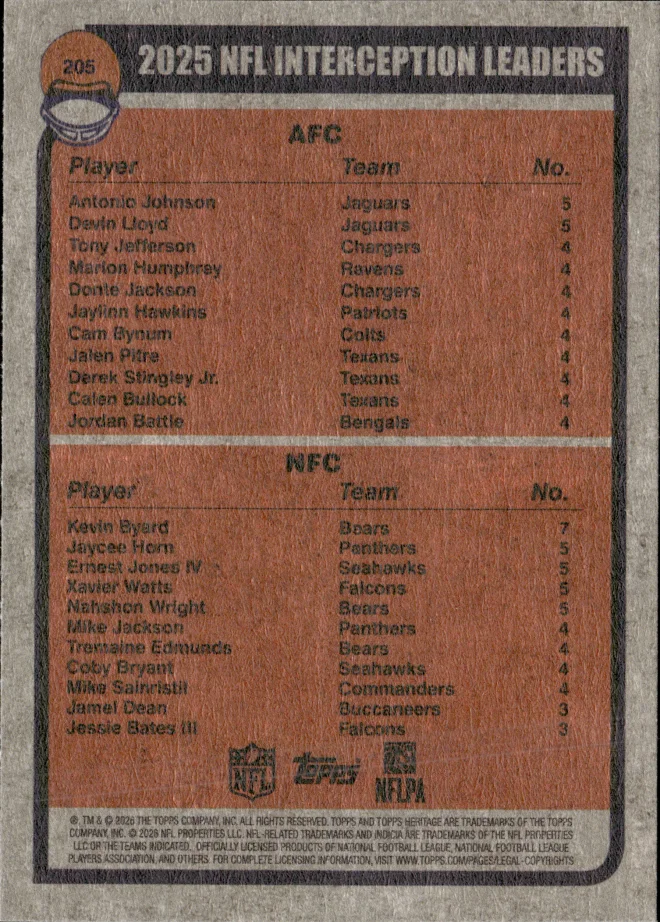 Card 4 card back