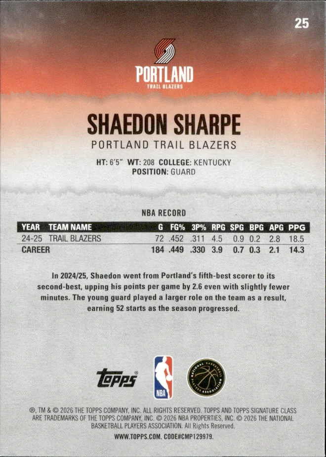 Shaedon Sharpe card back