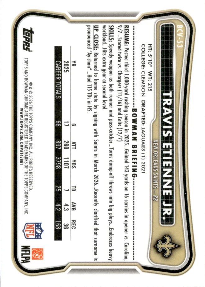 Travis Etienne Jr. card back