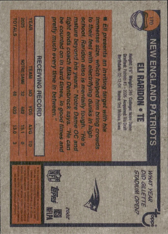 Eli Raridon card back