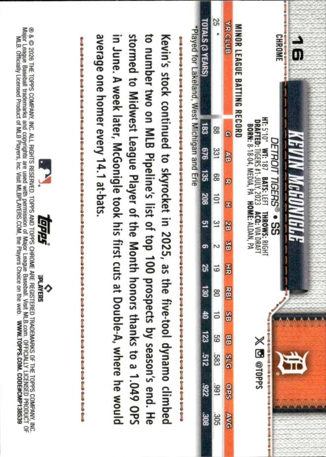 Kevin McGonigle card back