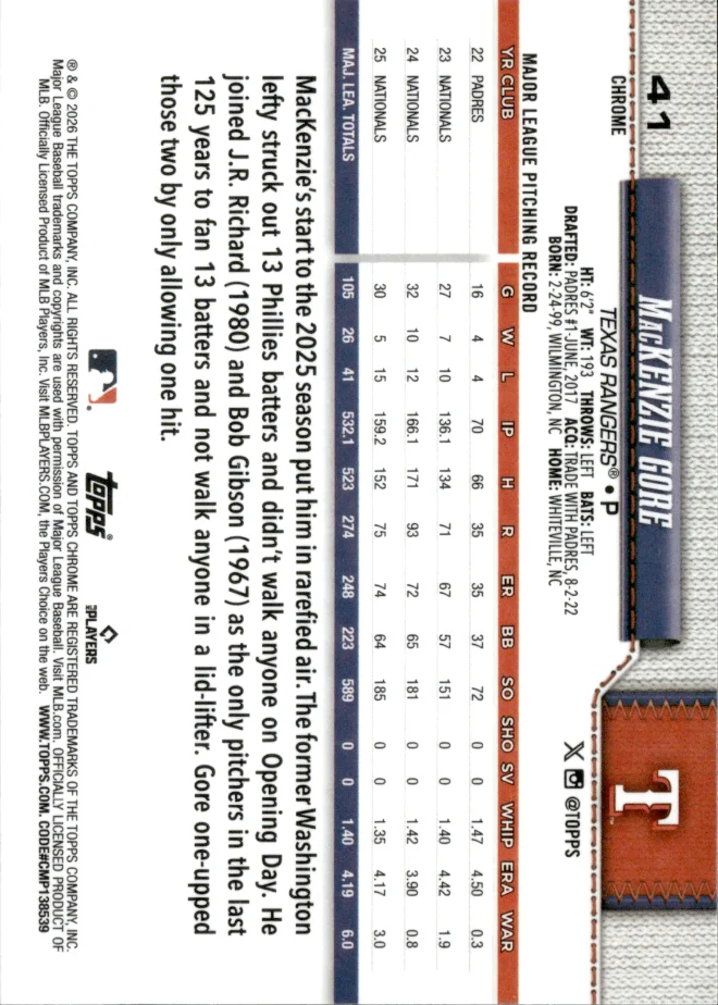 MacKenzie Gore card back