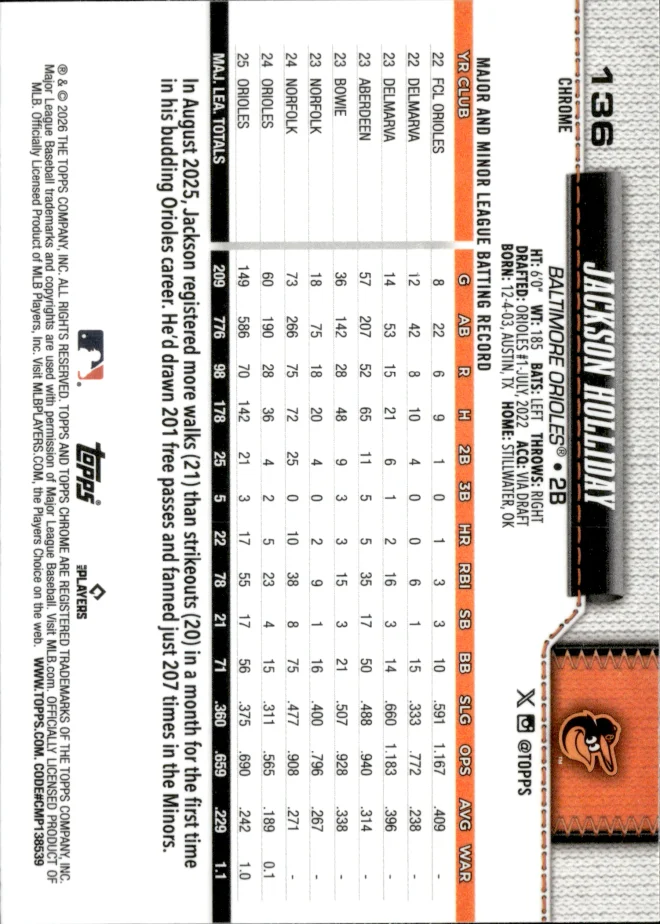 Jackson Holliday card back