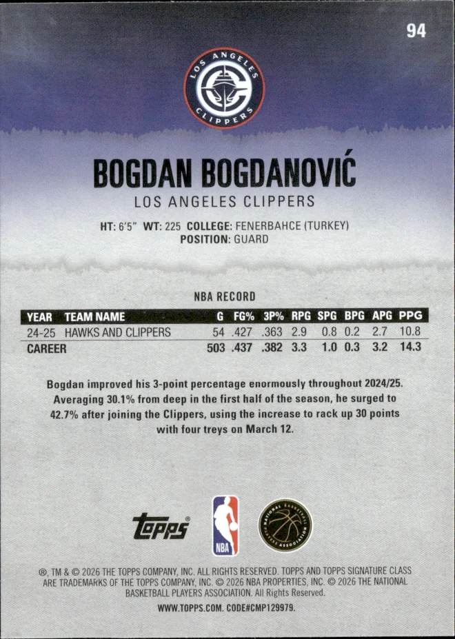 Bogdan Bogdanović card back