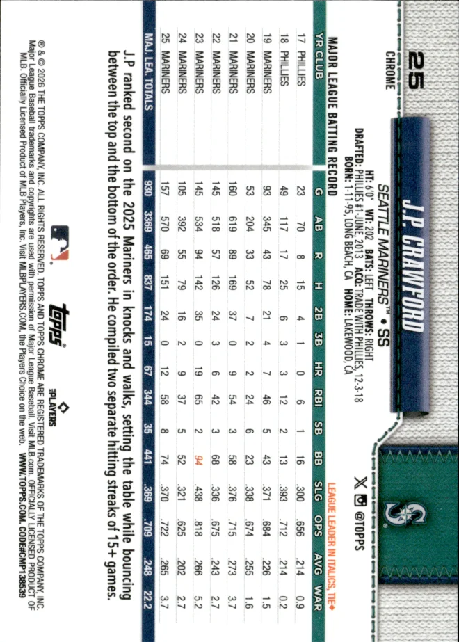J.P. Crawford card back