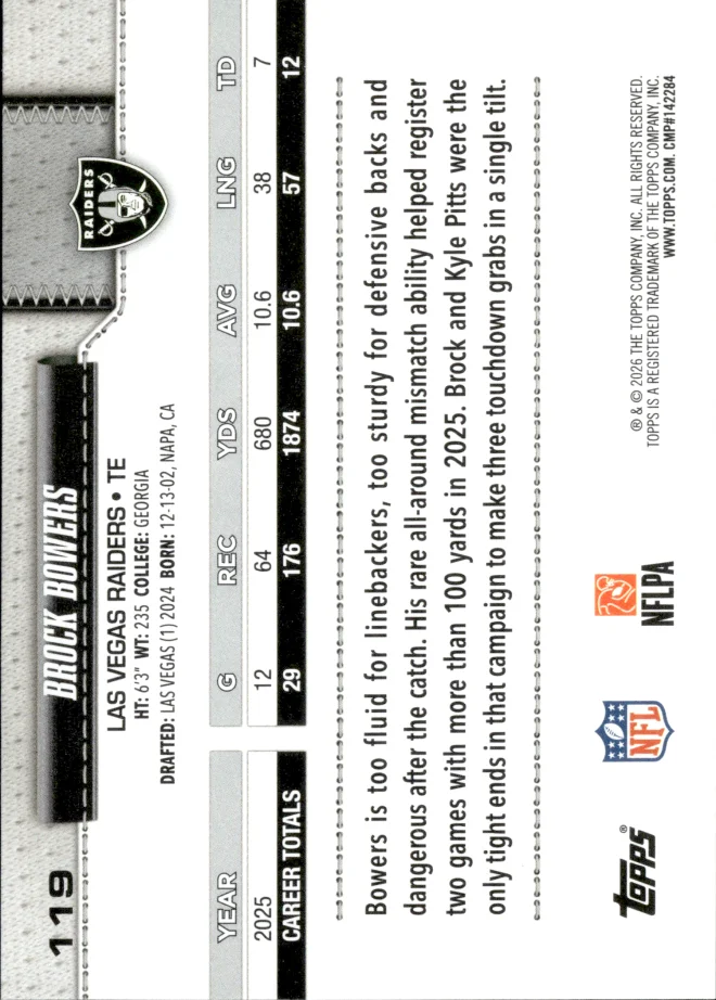 Brock Bowers card back