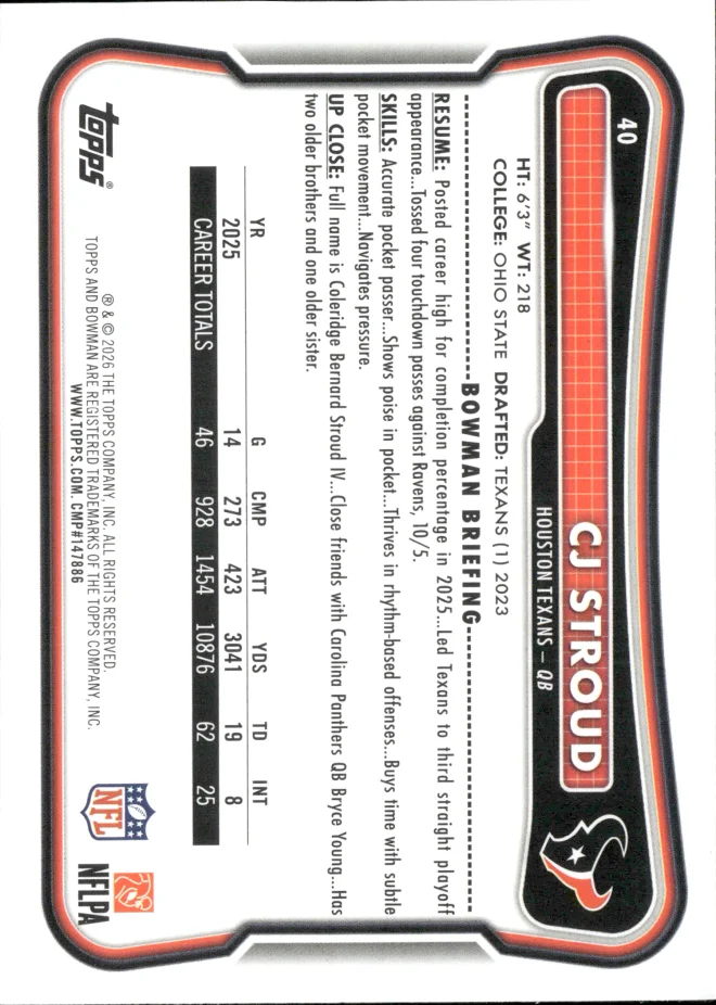 CJ Stroud card back