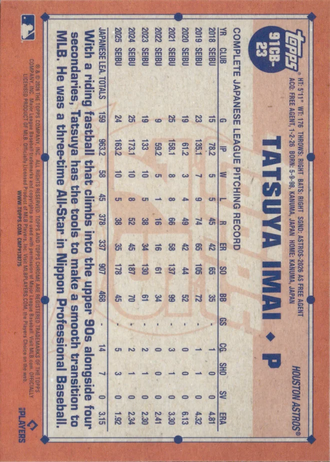 Tatsuya Imai card back
