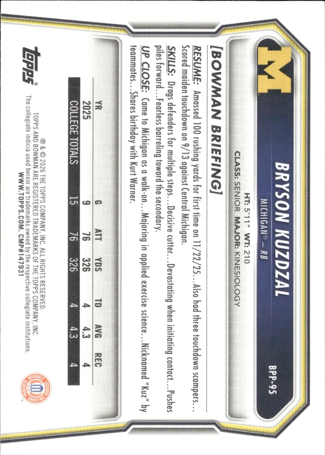 Bryson Kuzdzal card back