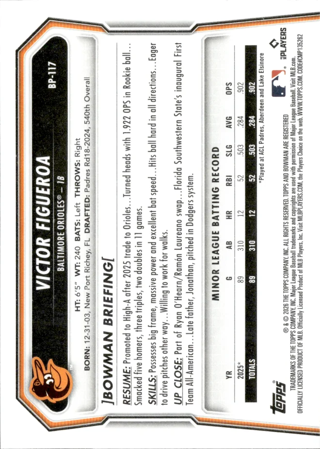Victor Figueroa card back
