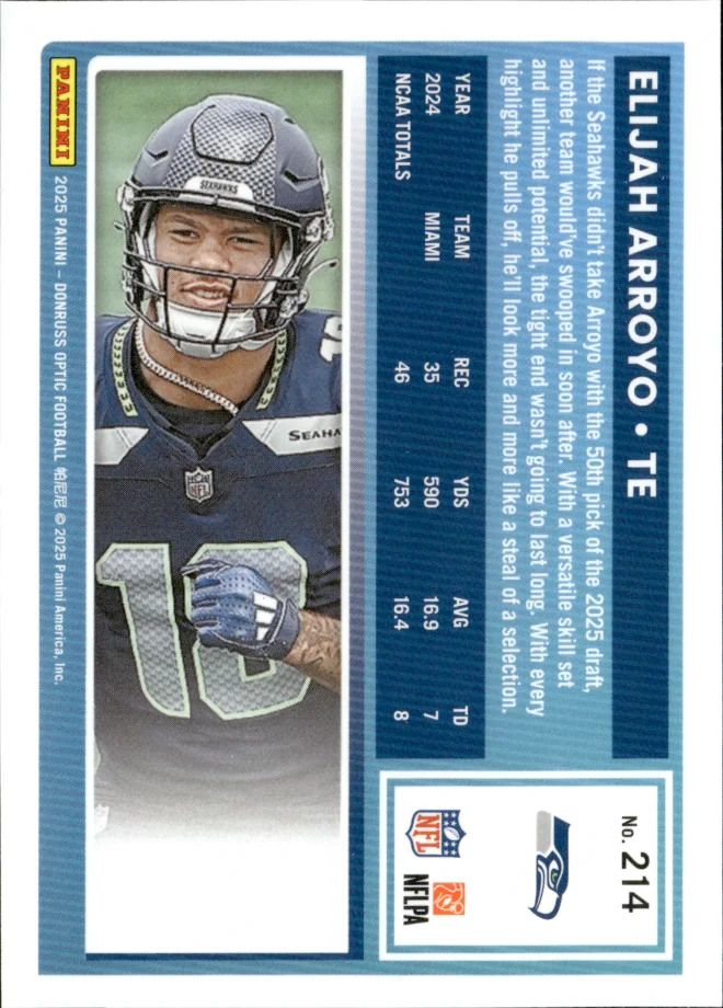 Elijah Arroyo card back