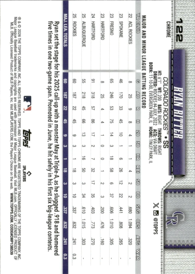 Ryan Ritter card back