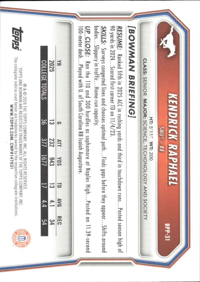Kendrick Raphael card back